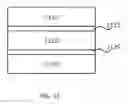 Fig. 09 - Solid electrolyte and/or electroactive material