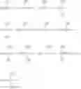 Fig. 08 - Electrolytic solution and electrochemical device