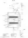 Fig. 17 - Electromagnetic beam steering antenna