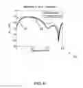 Fig. 07 - Low-profile circularly-polarized single-probe broadband antenna