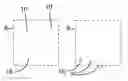 Fig. 01 - Surface wave polarization converter