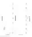 Fig. 06 - Single pass amplification of dissipative soliton-like seed pulses