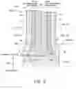 Fig. 07 - Spark plug