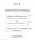 Fig. 03 - Method for manufacturing spark plug