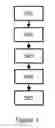 Fig. 06 - Reconfiguration of the reactive power loop of a wind power plant