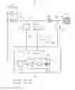 Fig. 01 - Control of reactive power in a wind power plant