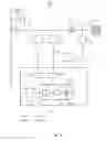 Fig. 02 - Control of reactive power in a wind power plant