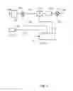 Fig. 03 - Control of reactive power in a wind power plant