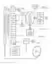 Fig. 02 - System and methods for actively managing electric power over an electric power grid