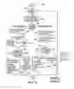 Fig. 29 - System and methods for actively managing electric power over an electric power grid