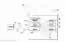 Fig. 01 - DETECTING THE PRESENCE OR ABSENCE OF A USER