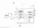 Fig. 02 - DETECTING THE PRESENCE OR ABSENCE OF A USER