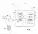 Fig. 06 - DETECTING THE PRESENCE OR ABSENCE OF A USER