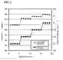 Fig. 04 - MOLTEN-SALT BATTERY, CHARGE-DISCHARGE METHOD, AND CHARGE-DISCHARGE SYSTEM
