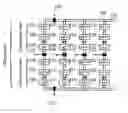 Fig. 01 - Electrical energy storage system