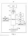 Fig. 03 - Method and apparatus for intelligent battery control