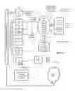 Fig. 09 - System, method, and apparatus for electric power grid and network management of grid elements