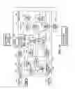 Fig. 27 - System, method, and apparatus for electric power grid and network management of grid elements