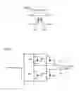 Fig. 03 - Contactless power transmission device and power transfer system