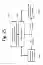 Fig. 26 - Foreign object detection in wireless energy transfer systems