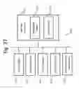 Fig. 28 - Foreign object detection in wireless energy transfer systems