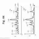 Fig. 45 - Foreign object detection in wireless energy transfer systems