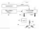Fig. 01 - Method of controlling electric motors, corresponding system, electric motor and computer program product