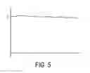 Fig. 06 - Power tool with direction sensing controller