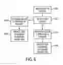 Fig. 07 - Power tool with direction sensing controller