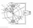 Fig. 01 - Electromagnetic toroidal motor