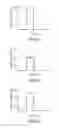 Fig. 05 - Motor speed control circuit and control method thereof