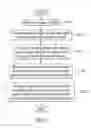 Fig. 07 - Motor speed control circuit and control method thereof