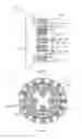 Fig. 06 - Generator comprising a variable speed magnetic gear