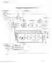 Fig. 16 - Mirrors Transparent to Specific Regions of the Electromagnetic Spectrum
