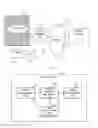 Fig. 02 - Apparatus and method for analyzing power generation