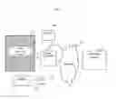 Fig. 09 - Apparatus and method for analyzing power generation