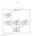 Fig. 10 - Apparatus and method for analyzing power generation