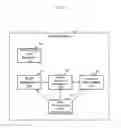 Fig. 11 - Apparatus and method for analyzing power generation