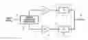 Fig. 01 - Multi-stage amplifiers with low loss