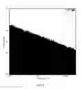 Fig. 07 - Loudness matching
