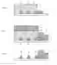 Fig. 06 - Surface acoustic wave device