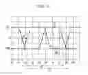 Fig. 04 - Skew correction circuit, electronic device, and skew correction method