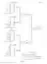 Fig. 07 - High-speed level-shifting multiplexer