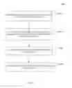 Fig. 10 - High-speed level-shifting multiplexer