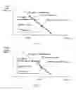 Fig. 07 - Oscillator arrangement, method, computer program and communication device