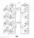 Fig. 04 - Carrier aggregation using diplexers
