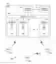 Fig. 01 - Systems and method for adaptive frequency management utilizing multiple frequency sets