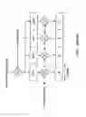 Fig. 02 - Base station apparatus and radio communication method