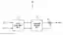 Fig. 01 - SIGNAL SEPARATION DEVICE AND SIGNAL SEPARATION METHOD