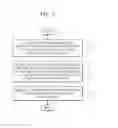 Fig. 04 - Method of performing operation related to other device via near field communication and apparatus therefor